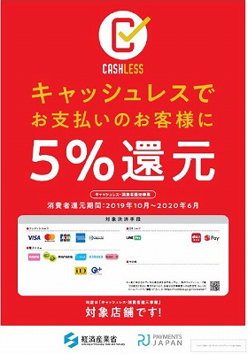 キャッシュレス・ポイント還元ポスター キャッシュレス・ポイント還元ポスター